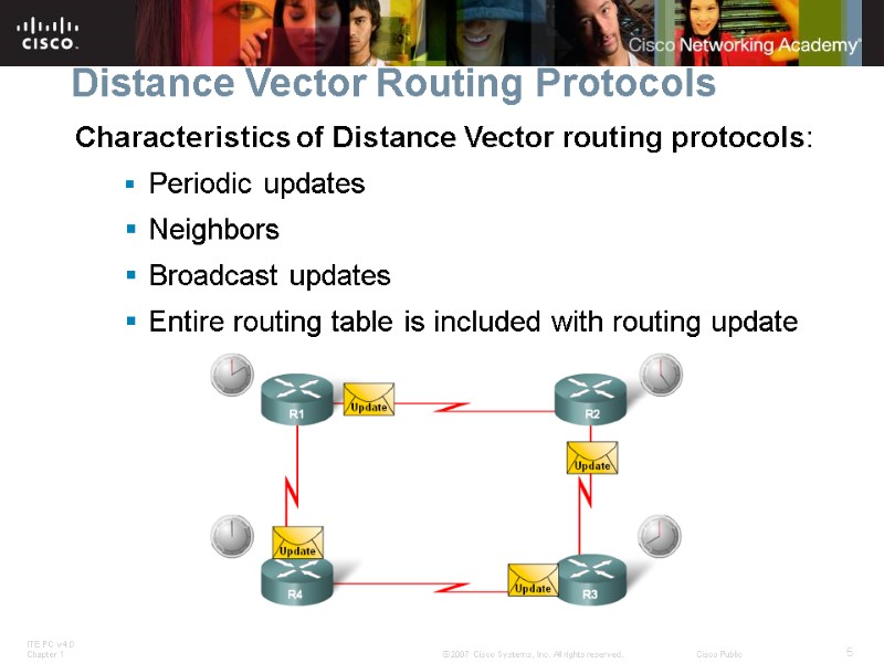 Distance Vector Routing Protocols Characteristics of Distance Vector routing protocols:  Periodic updates 